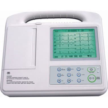 ECG